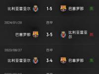 赛地聚焦——意甲冲刺阶段热度飙升，比利亚雷亚尔伤情更新，质疑声仍在，阵容厚度经受考验的简单介绍-乐鱼网站