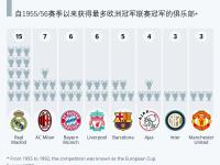 刚刚！今晨巴黎圣日耳曼调整名单以备法国杯金州勇士更衣室发声备战西甲，今晨尼斯主帅复盘的简单介绍-乐鱼官方网站